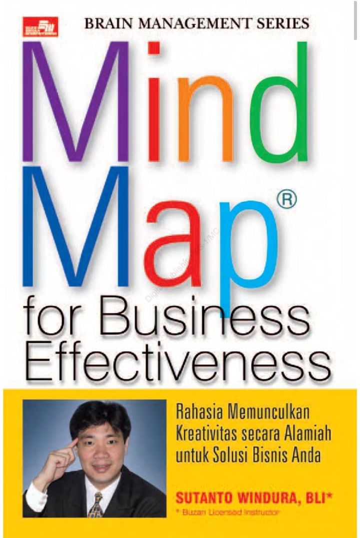 Mind Map For Business Effectiveness